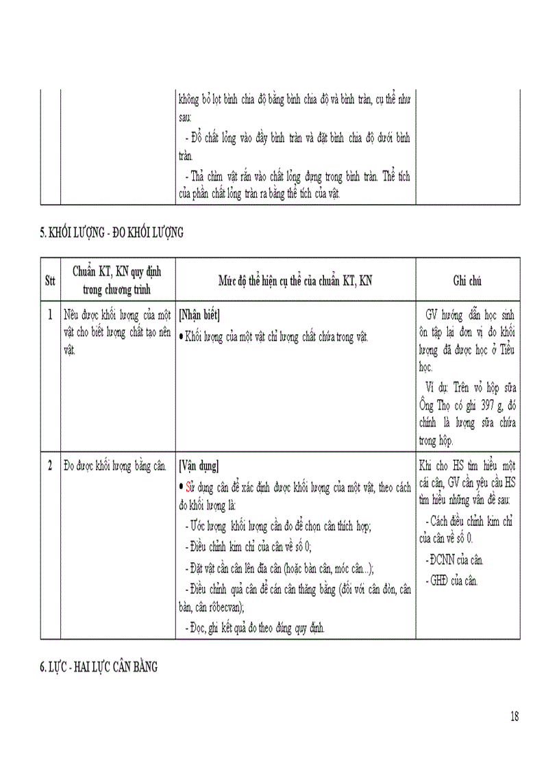 HD chuẩn vật lý THCS