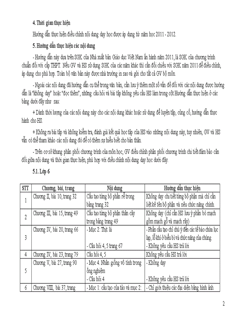 HDTH điều chỉnh nội dung dạy học môn Sinh học cấp THCS 2011 2012 chính thức