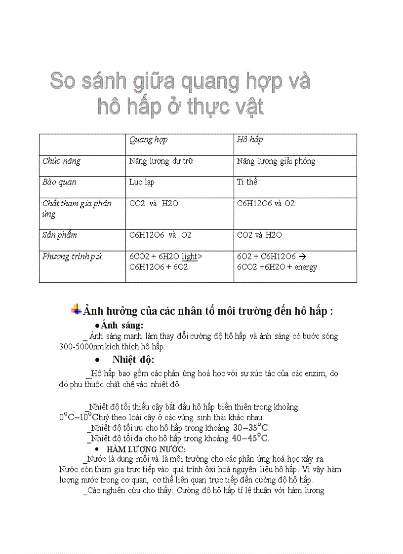 image for page Ho hap thuc vat