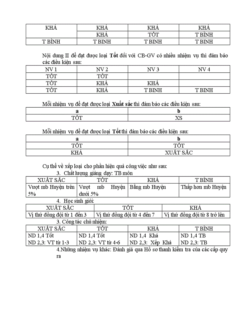 image for page Hội thảo thi đua