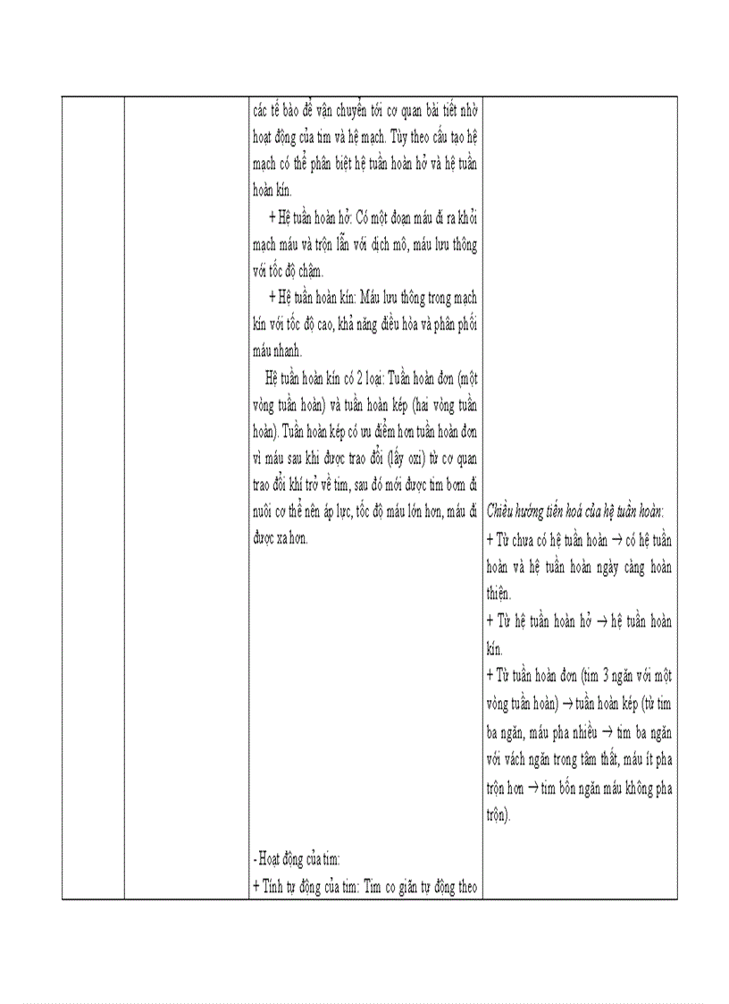 image for page Hướng dẫn thực hiện chuẩn kiến thức kĩ năng môn Sinh học lớp 11 THPT