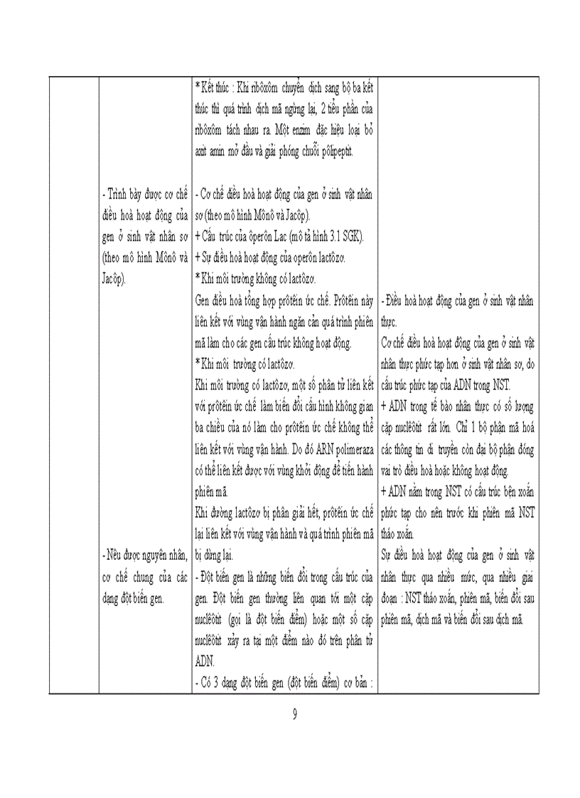 image for page Hướng dẫn thực hiện chuẩn kiến thức kĩ năng môn Sinh học lớp 12 THPT