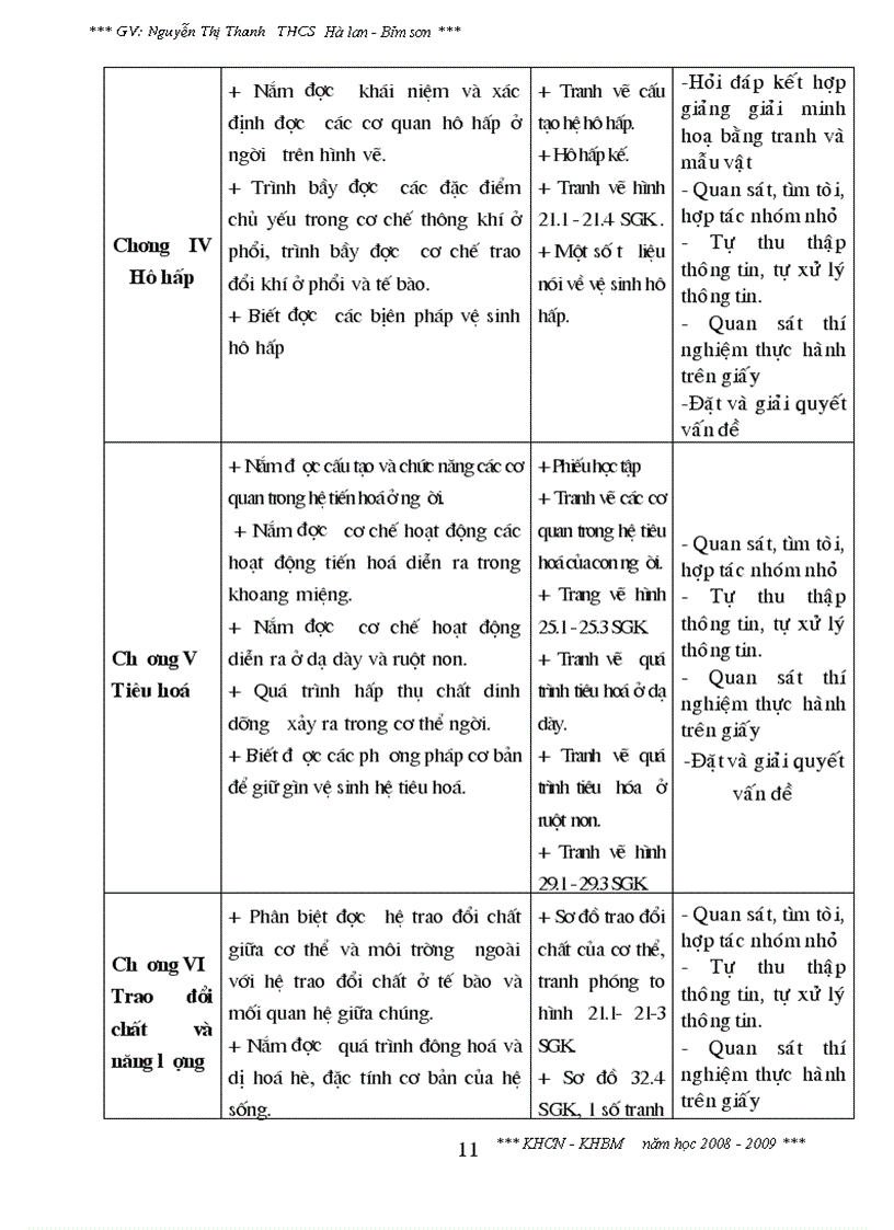 image for page Kế hoạch bộ môn