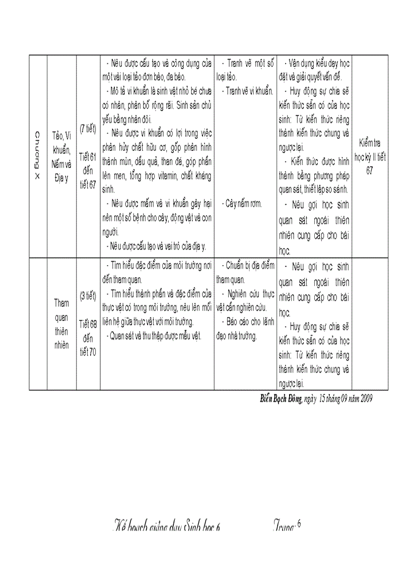 image for page Ke hoach giang day sinh hoc 6