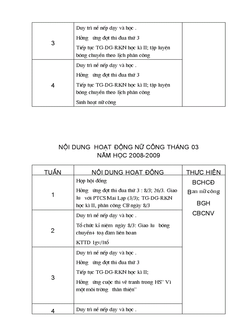 image for page Kh nữ công THCS Chợ Mới BK 08 09
