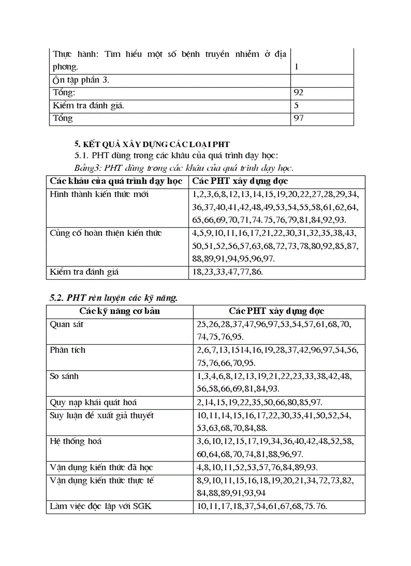 image for page Luận văn sinh học