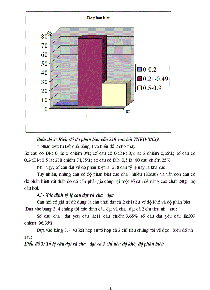 image for page Luận văn Sinh thái học