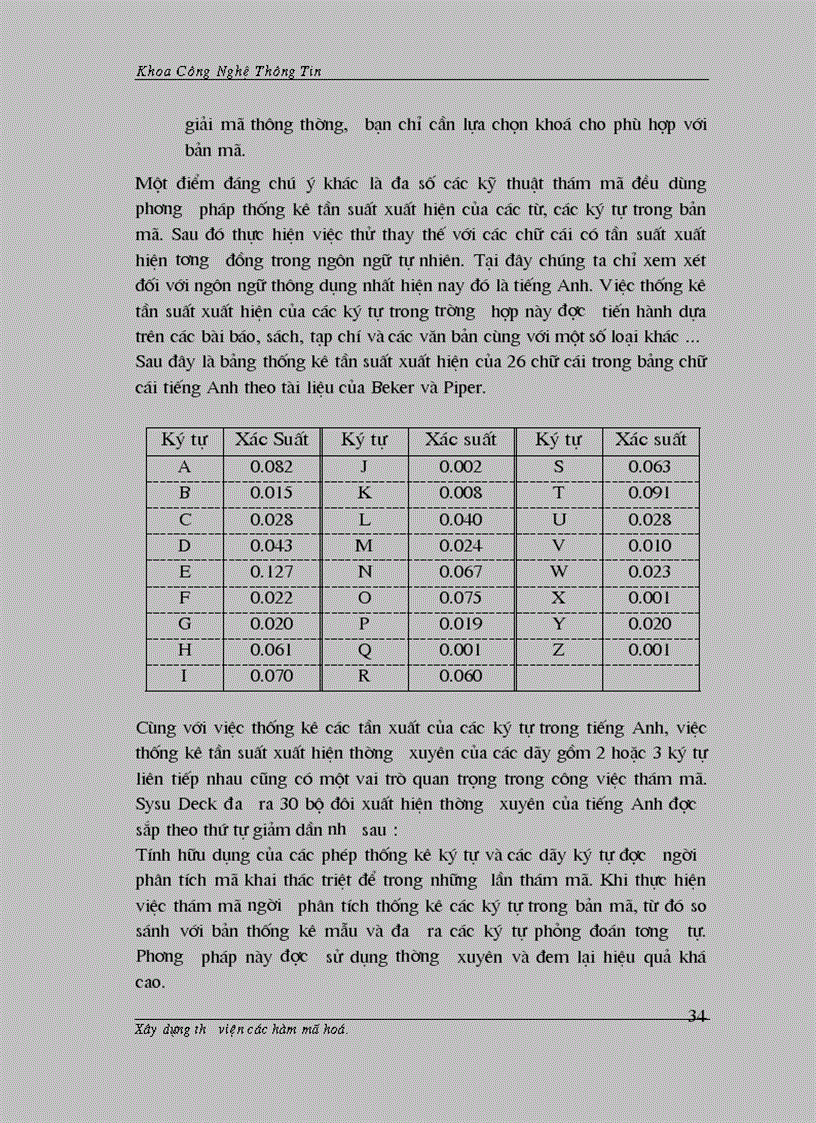 image for page Mã hóa dữ liệu