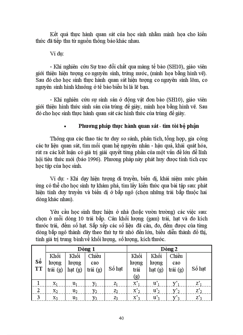 image for page Phương pháp dạy học Sinh học ở Trường phổ thông
