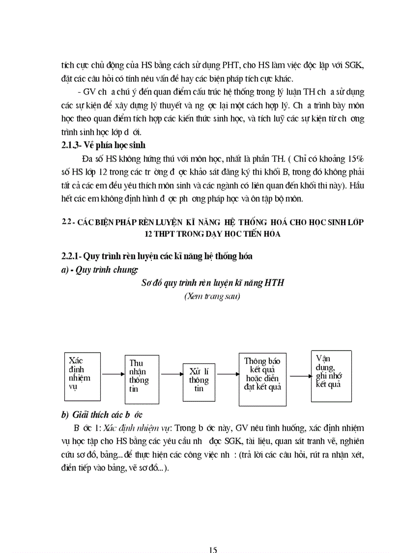 image for page Phuong phap day hoc sinh hoc Phan tien hoa lop 12