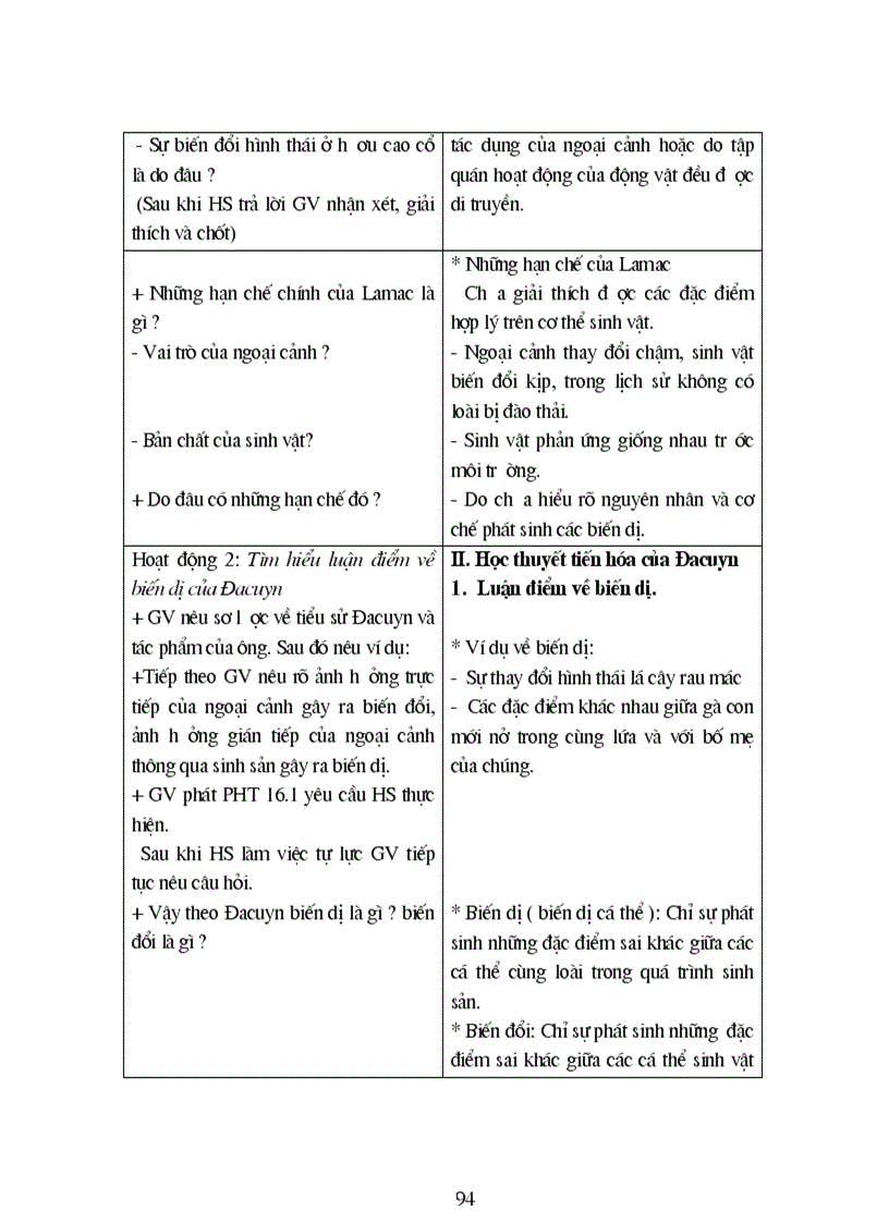 image for page Phuong phap day hoc sinh hoc Phan tien hoa lop 12