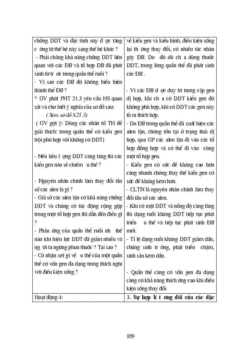 image for page Phuong phap day hoc sinh hoc Phan tien hoa lop 12