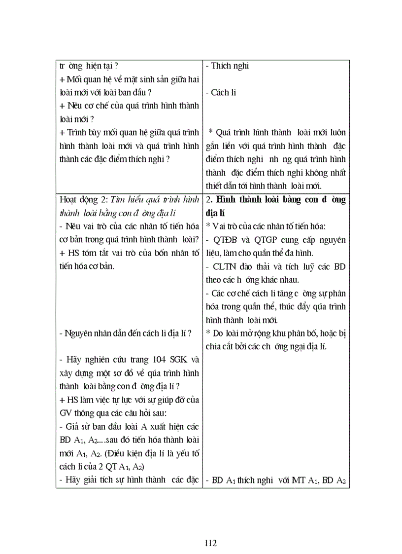 image for page Phuong phap day hoc sinh hoc Phan tien hoa lop 12