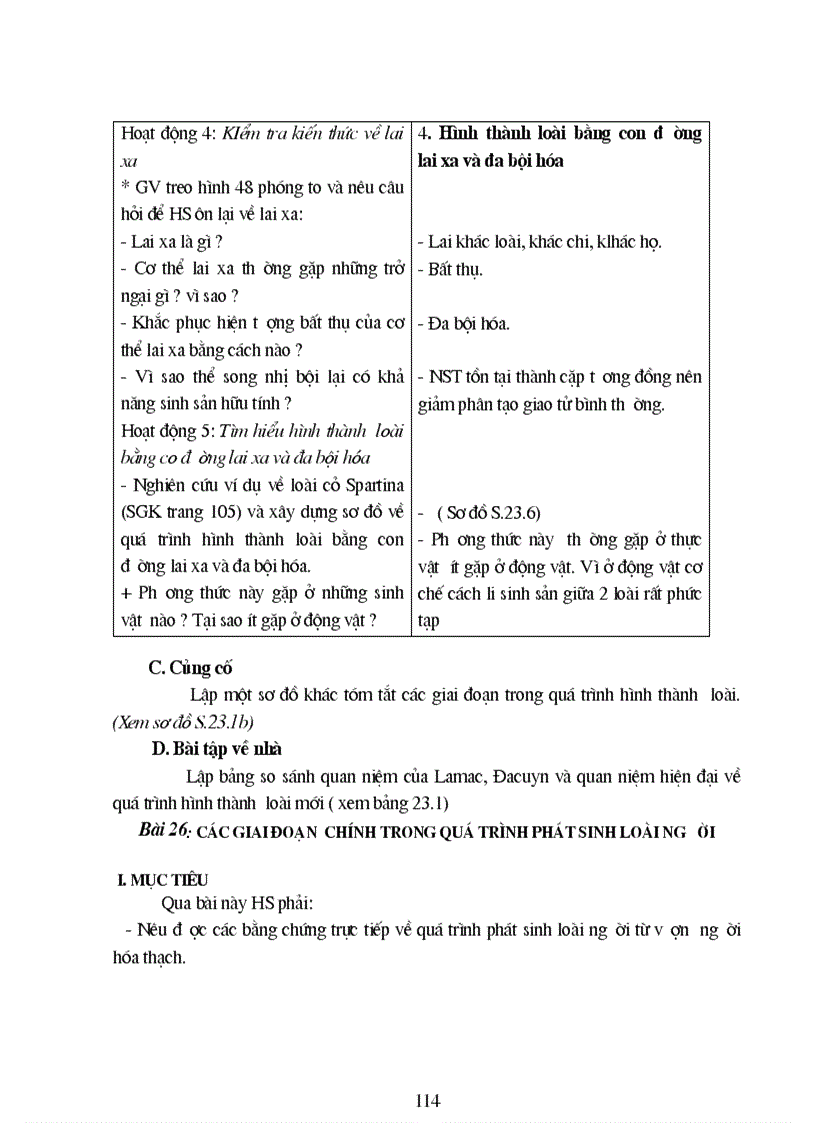 image for page Phuong phap day hoc sinh hoc Phan tien hoa lop 12