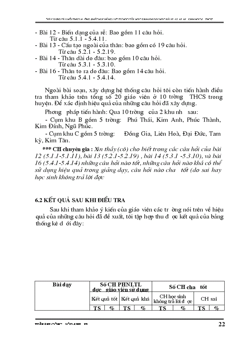 image for page Phương pháp dạy học sinh học thcs