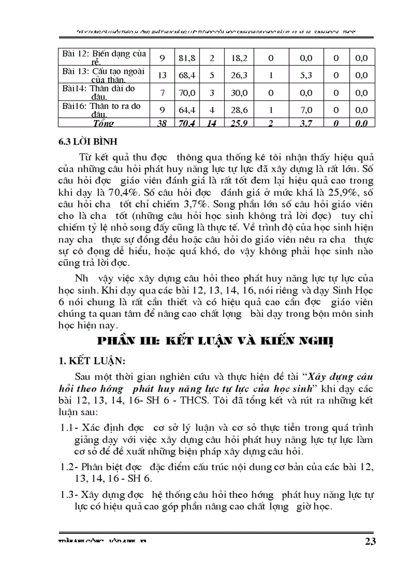 image for page Phương pháp dạy học sinh học thcs