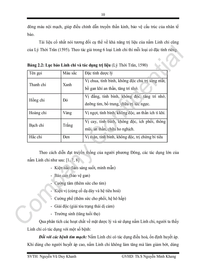 image for page San xuat sinh khoi