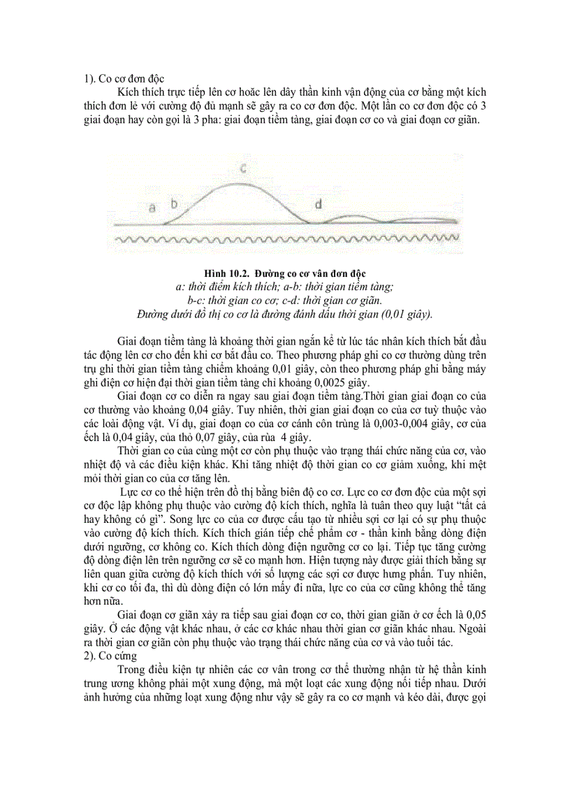 image for page Sinh lí cơ và dây thần kinh