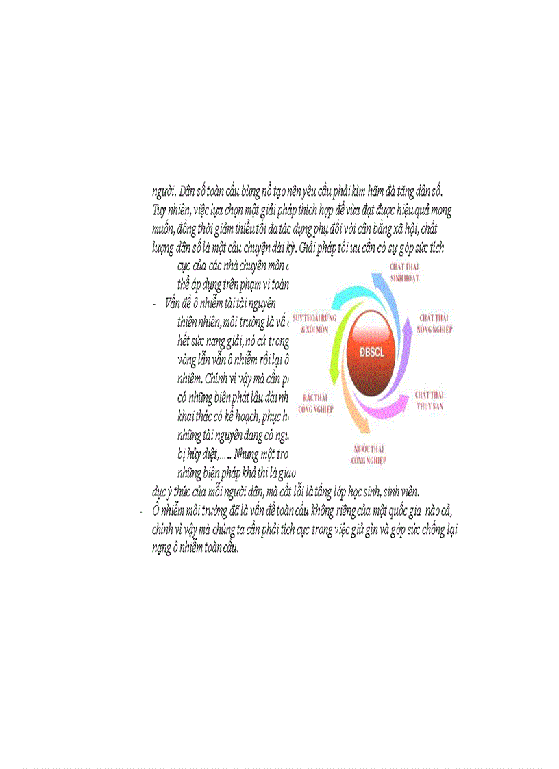 image for page Sinh thái học ứng dụng