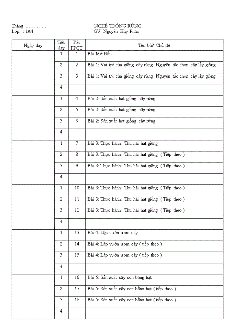 image for page So dau bai nghe trong rung