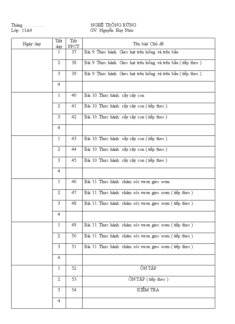 image for page So dau bai nghe trong rung