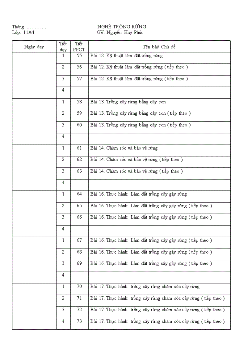 image for page So dau bai nghe trong rung