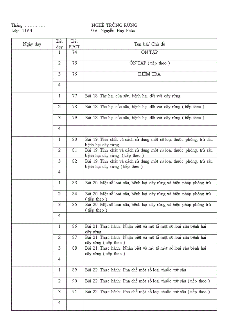 image for page So dau bai nghe trong rung