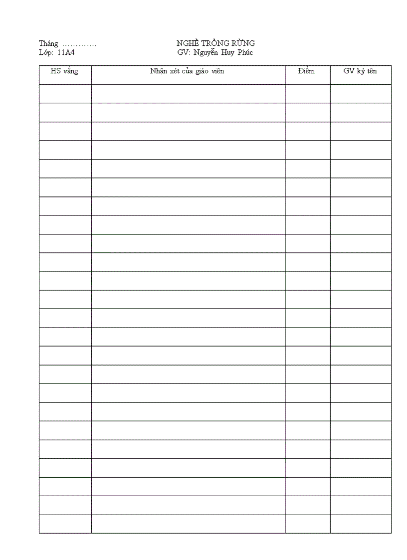 image for page So dau bai nghe trong rung