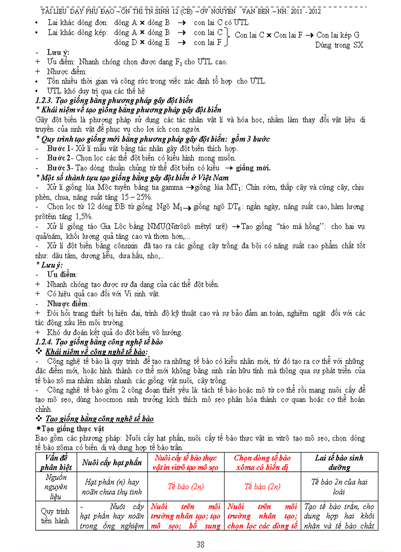 image for page Tai lieu hay