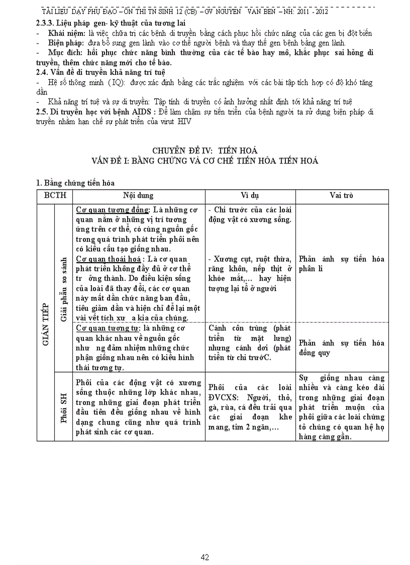 image for page Tai lieu hay