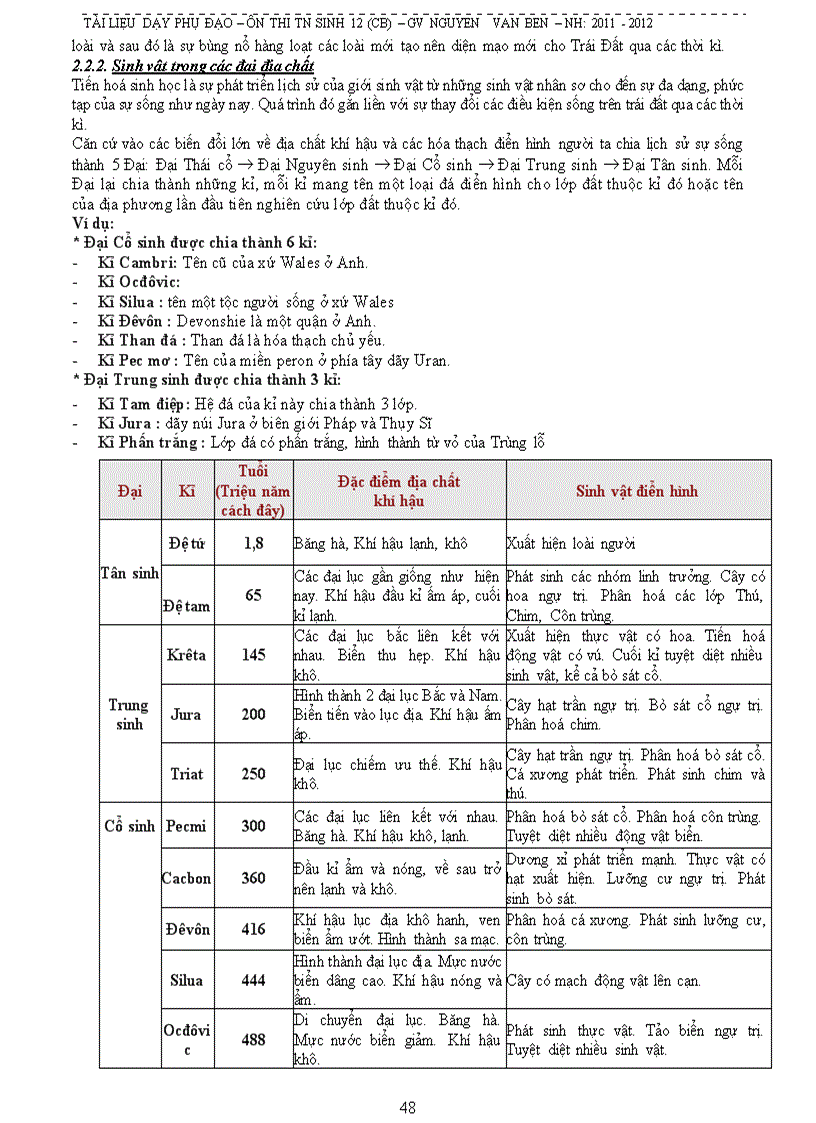 image for page Tai lieu hay