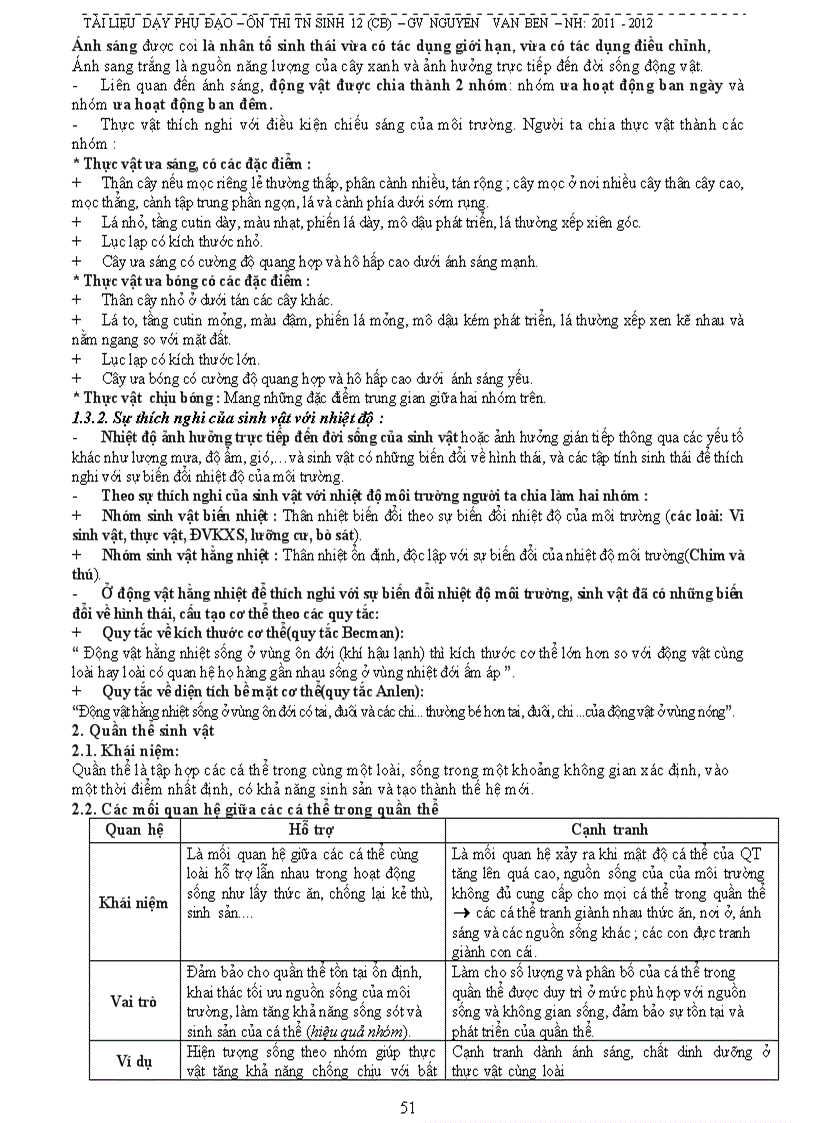 image for page Tai lieu hay