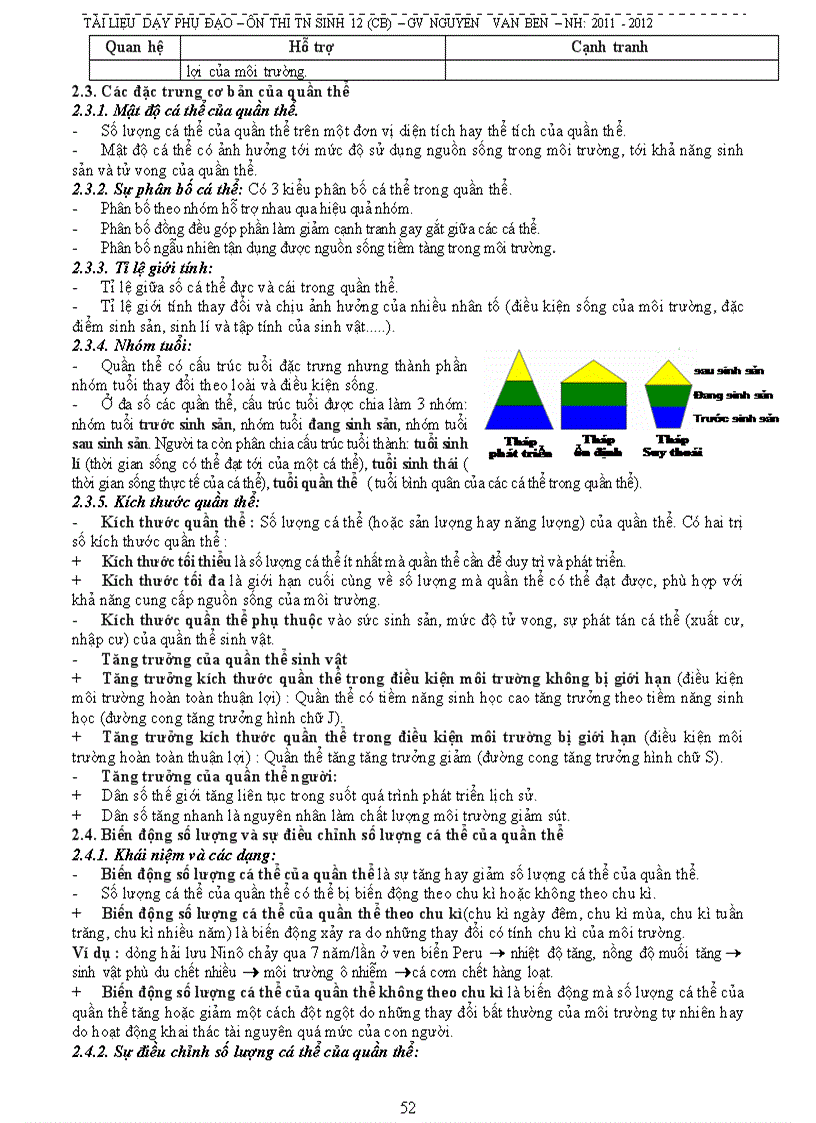 image for page Tai lieu hay