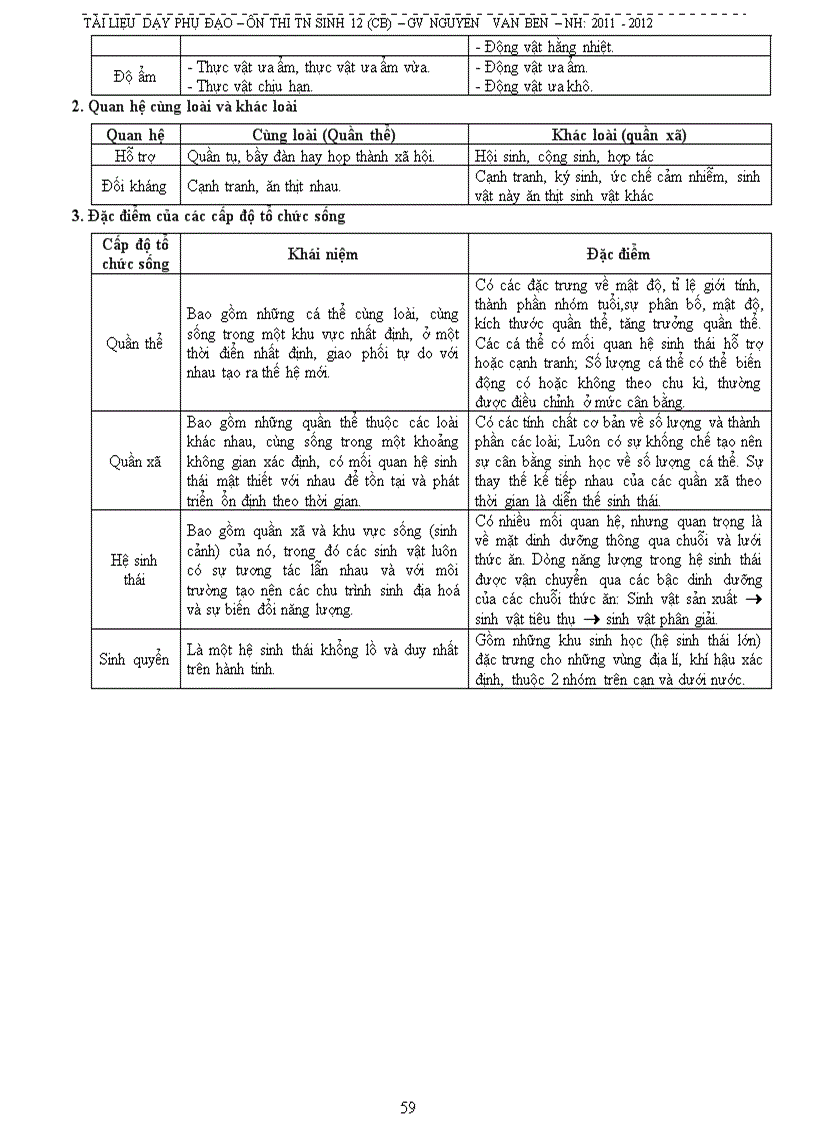 image for page Tai lieu hay