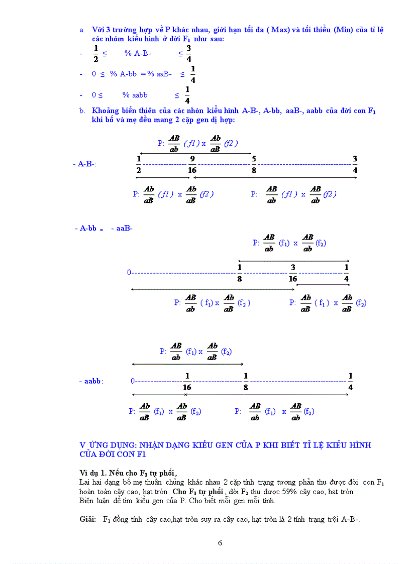 image for page Tần số hoán vị gen