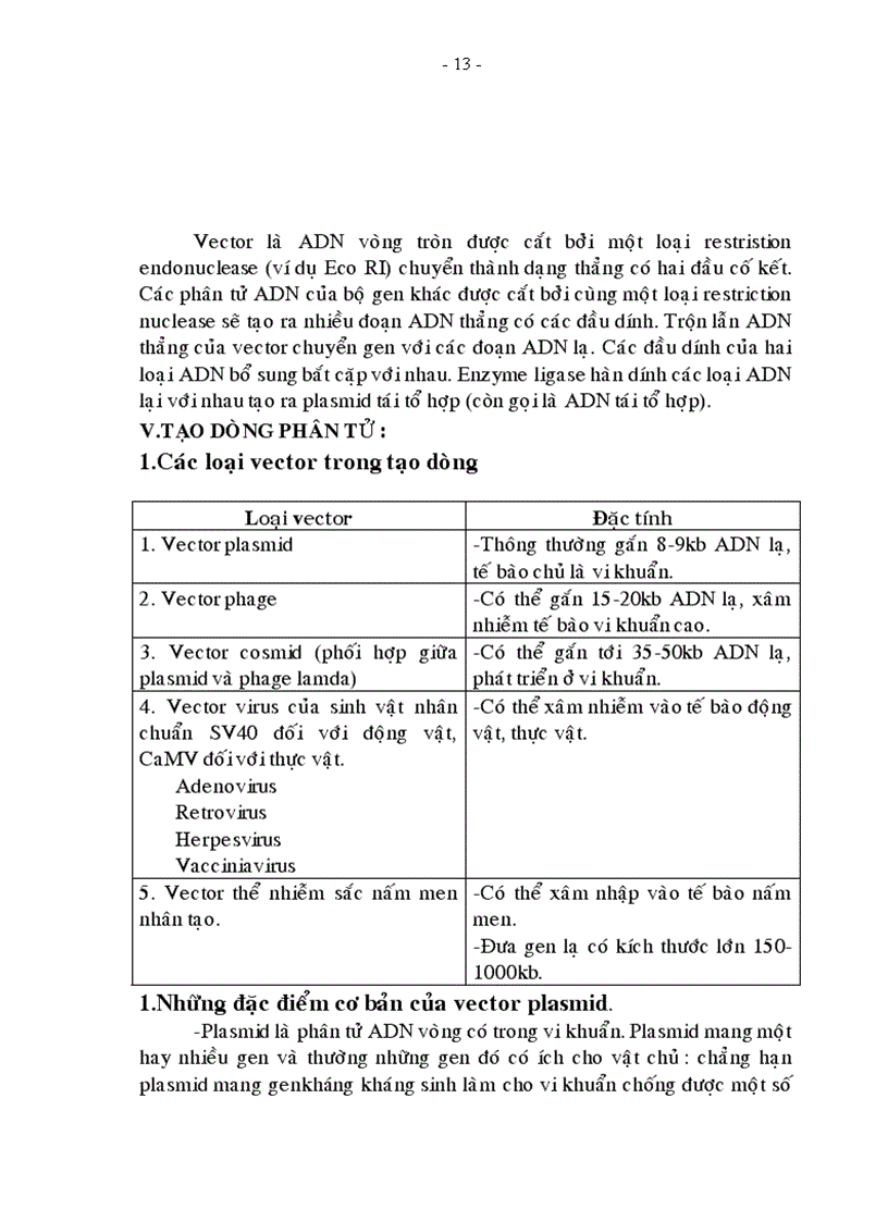 image for page Tiểu luận sinh học phân tử