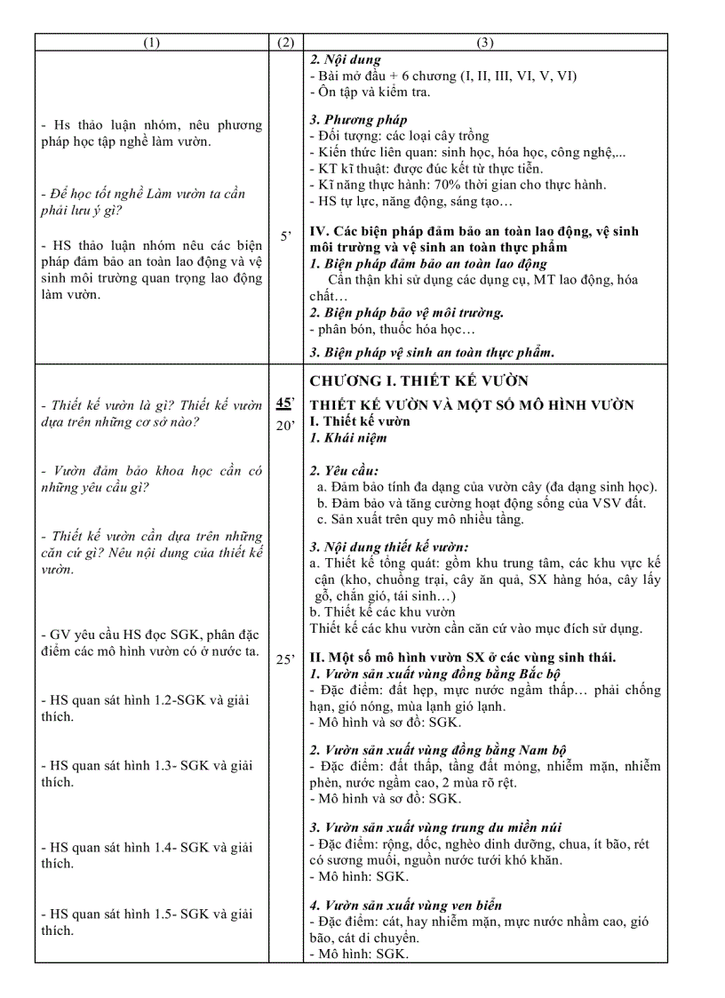 image for page Tron bo Giao an nghe lam vuon