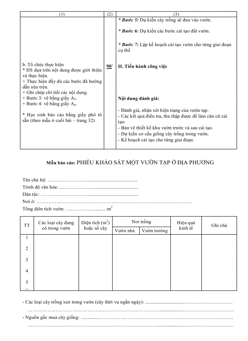 image for page Tron bo Giao an nghe lam vuon