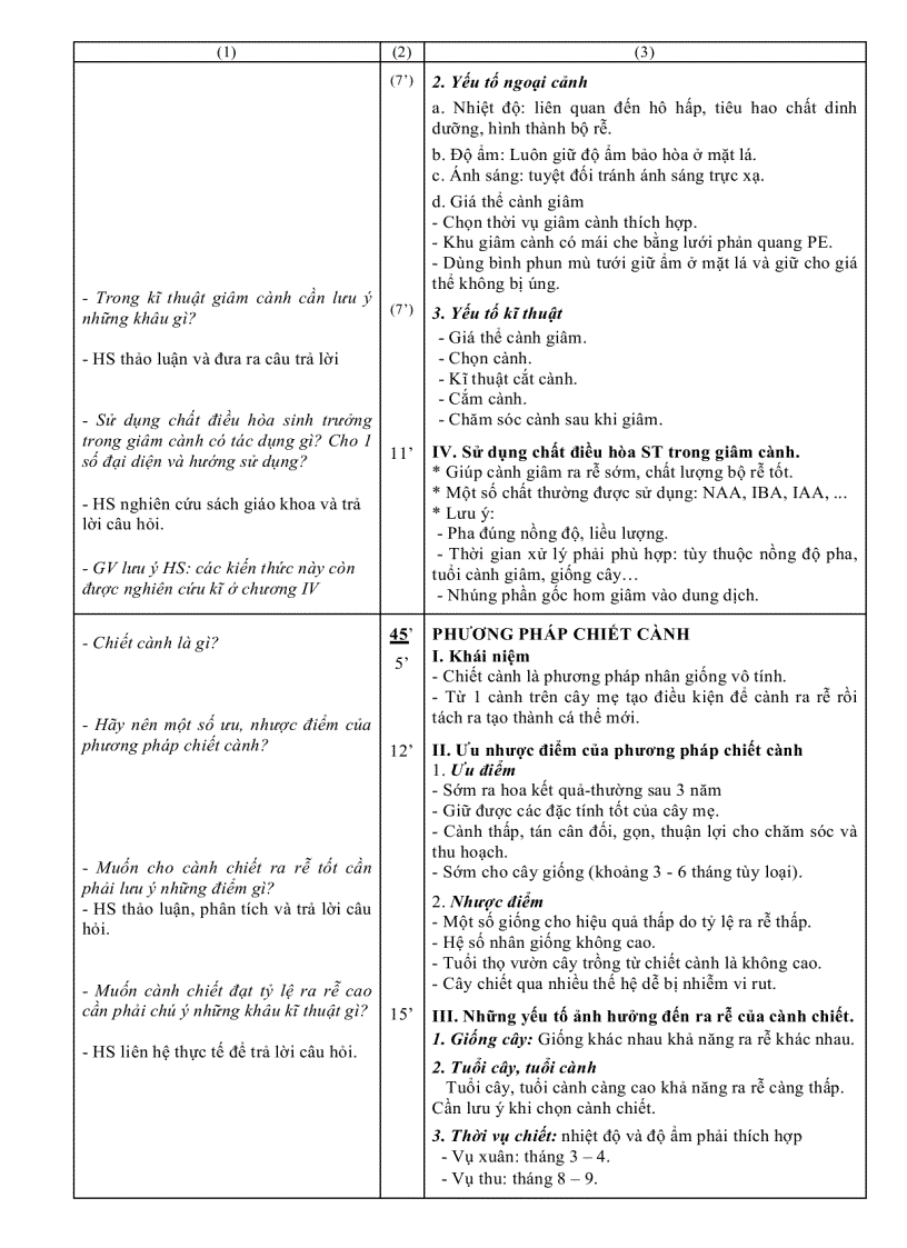 image for page Tron bo Giao an nghe lam vuon