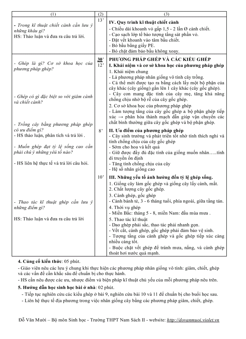 image for page Tron bo Giao an nghe lam vuon