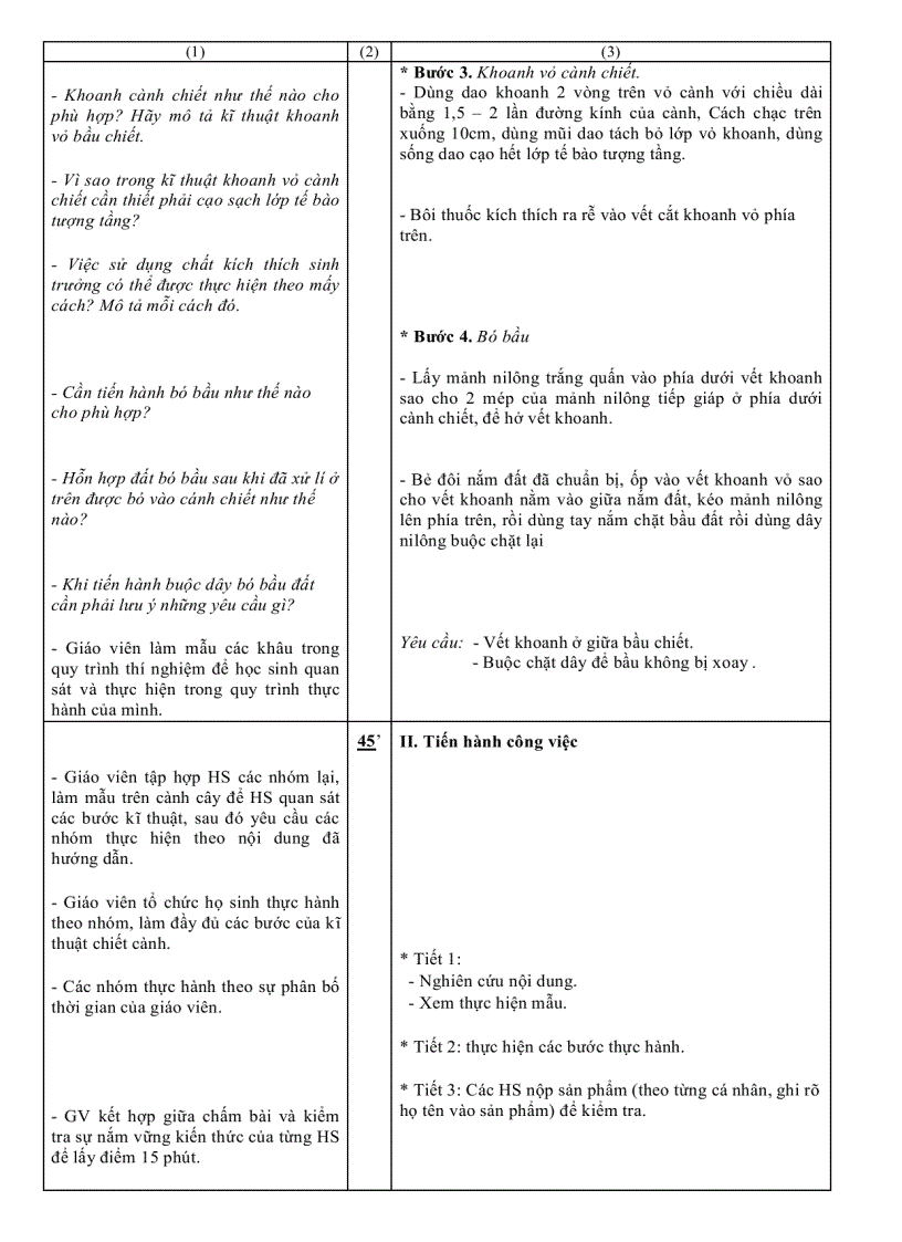 image for page Tron bo Giao an nghe lam vuon