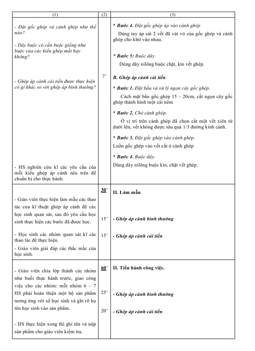 image for page Tron bo Giao an nghe lam vuon