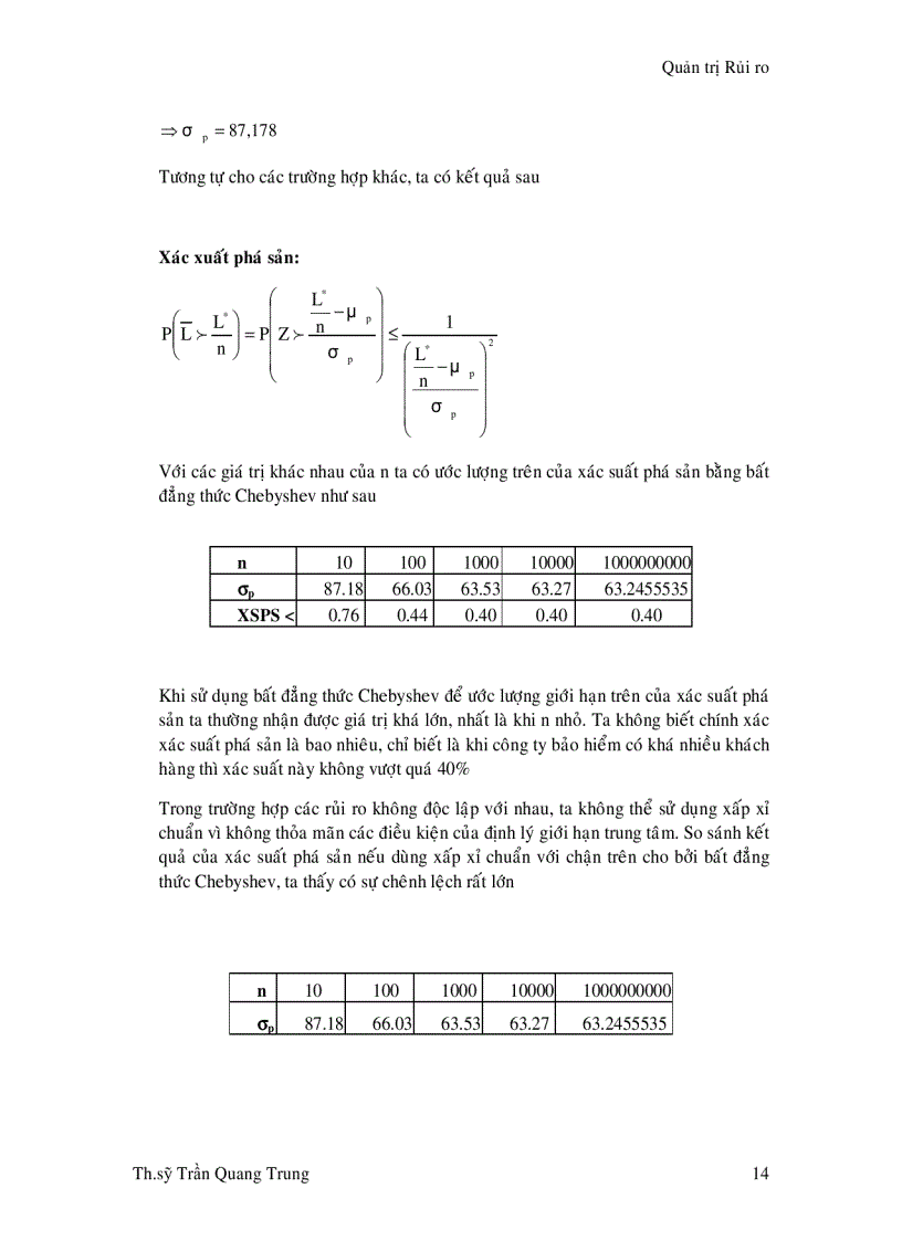 image for page Bài tập quản trị rủi ro