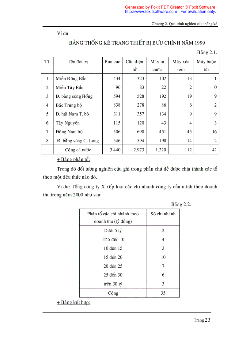 image for page Giáo trình tài liệu đề thi môn xác suất và thống kê toán 2