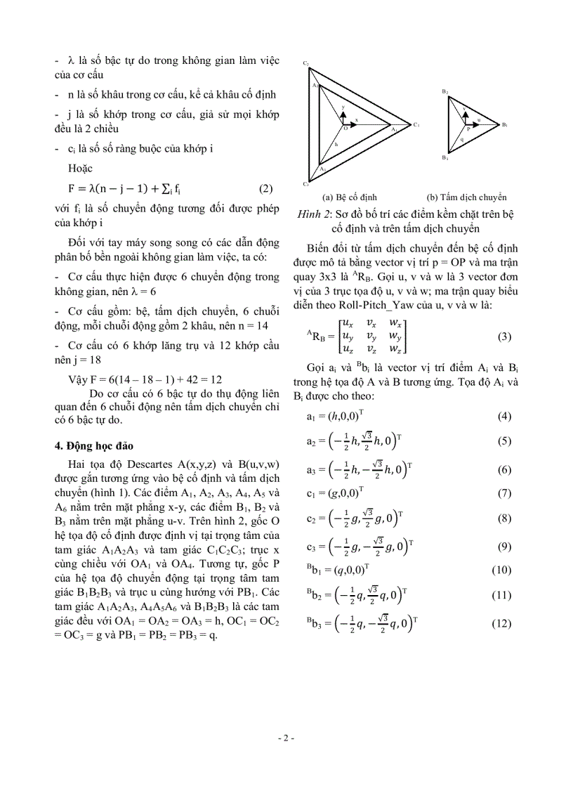 image for page Mô hình hóa vùng làm việc robot song song có các chuỗi động phụ