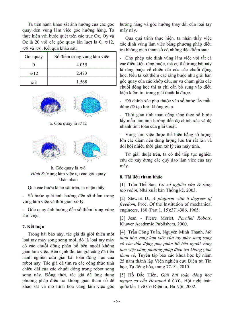 image for page Mô hình hóa vùng làm việc robot song song có các chuỗi động phụ