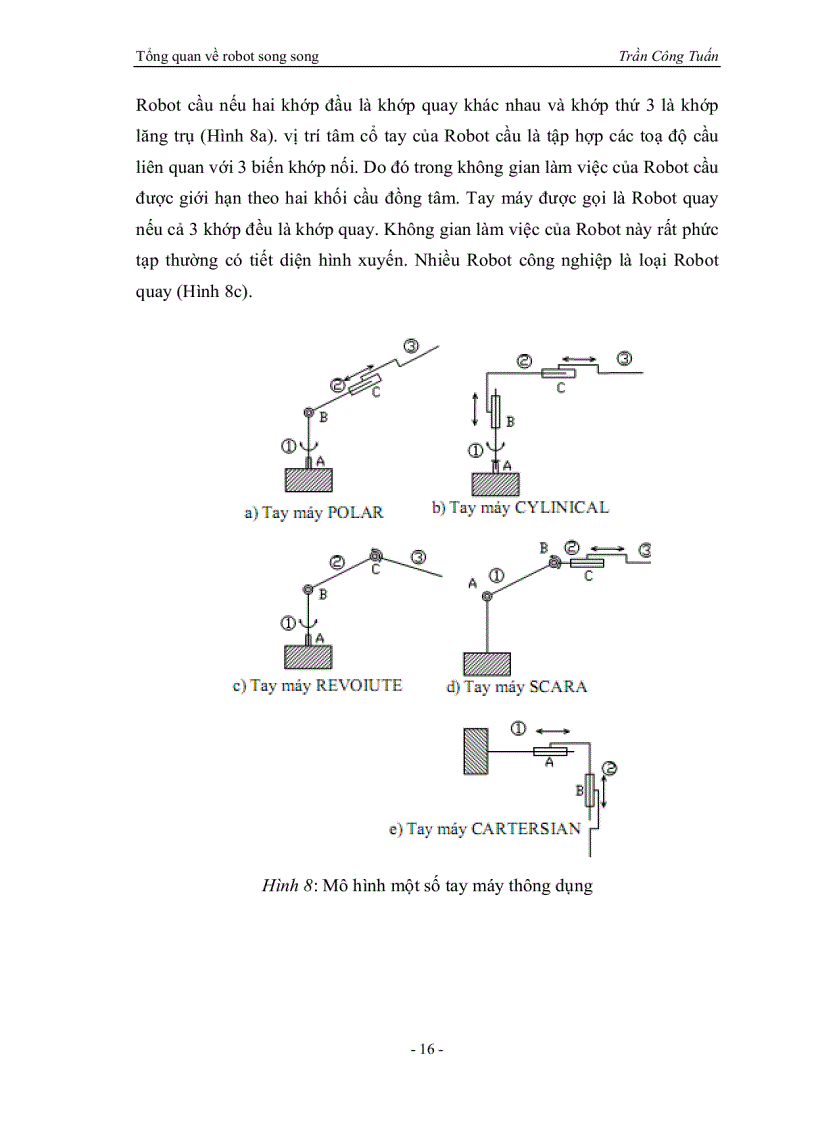 image for page Tổng quan về Robot song song