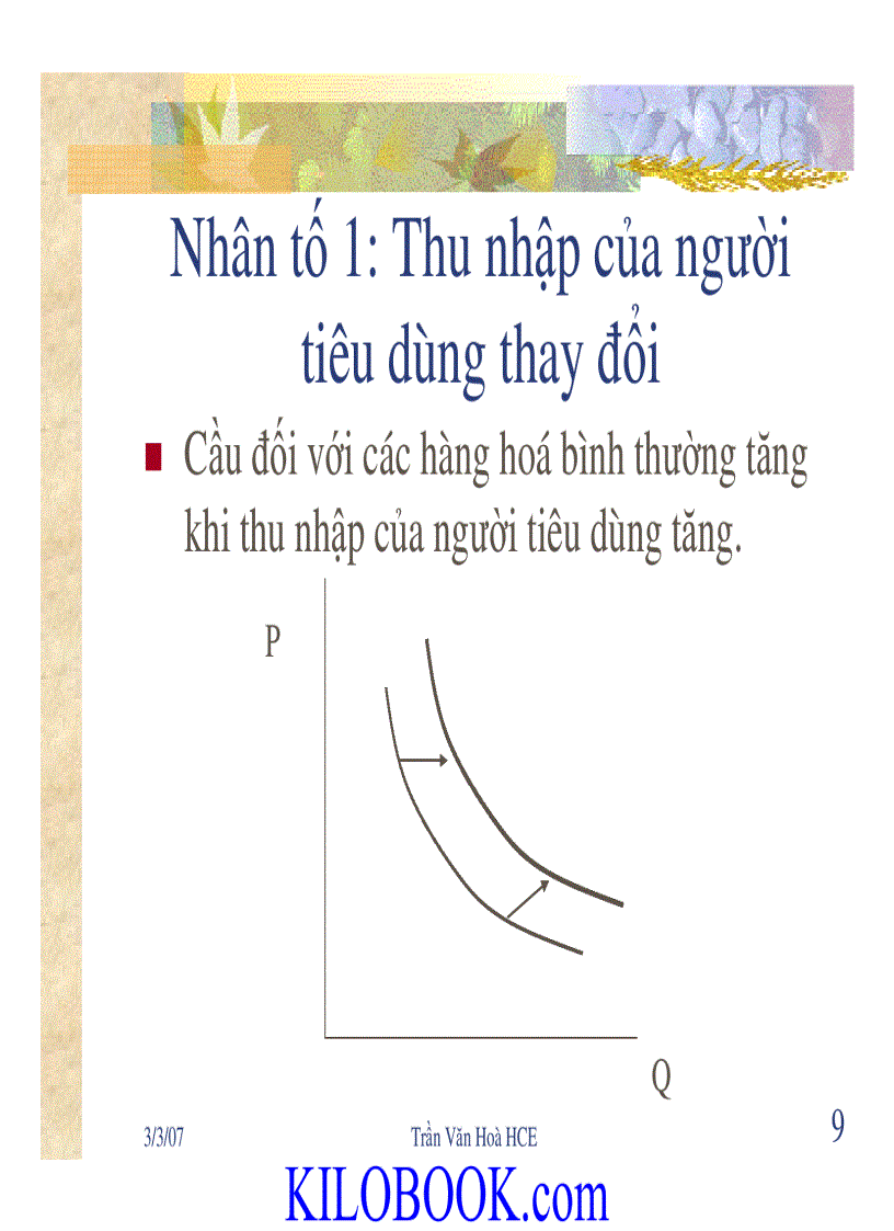 image for page Bài giảng kinh tế vi mô 1