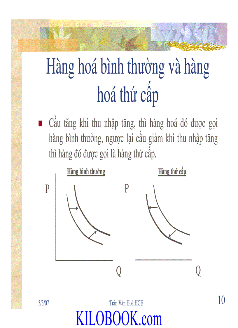 image for page Bài giảng kinh tế vi mô 1