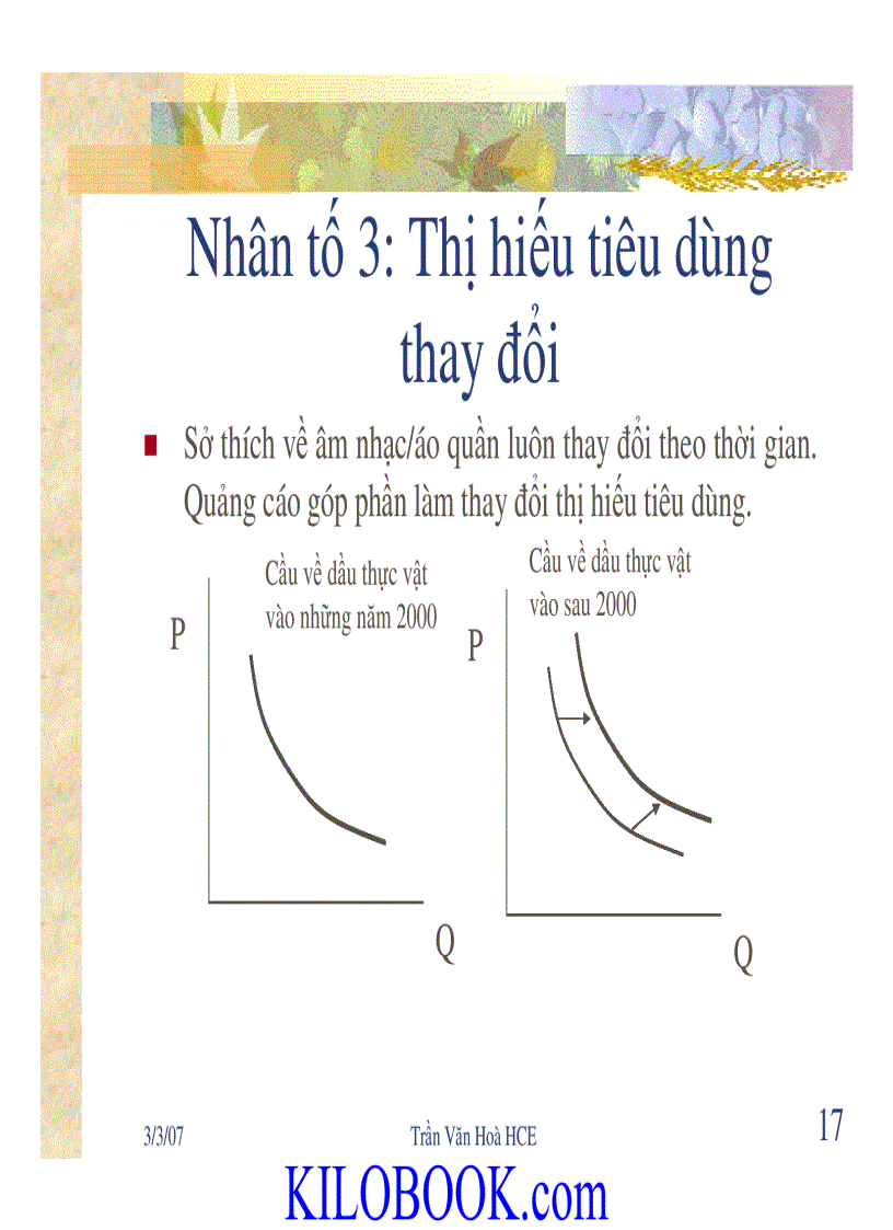 image for page Bài giảng kinh tế vi mô 1